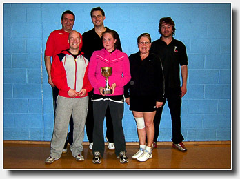 SBL Cup Winners - Cam Gears